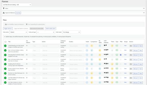 A2A Content Genie plugin content planning stage displaying a table of keywords with many properties across several columns such as search volume, categorisation and user intent.