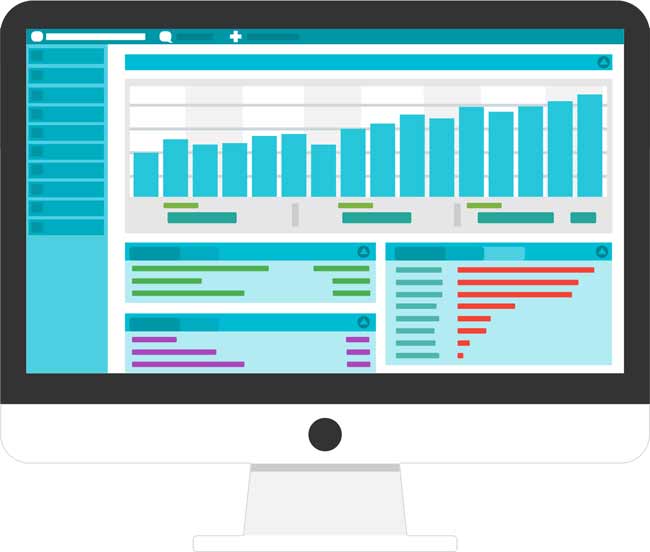 PPC Management & Reporting Monitor